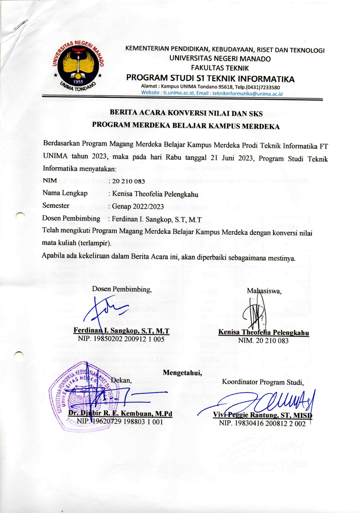 Gambar Dokumen